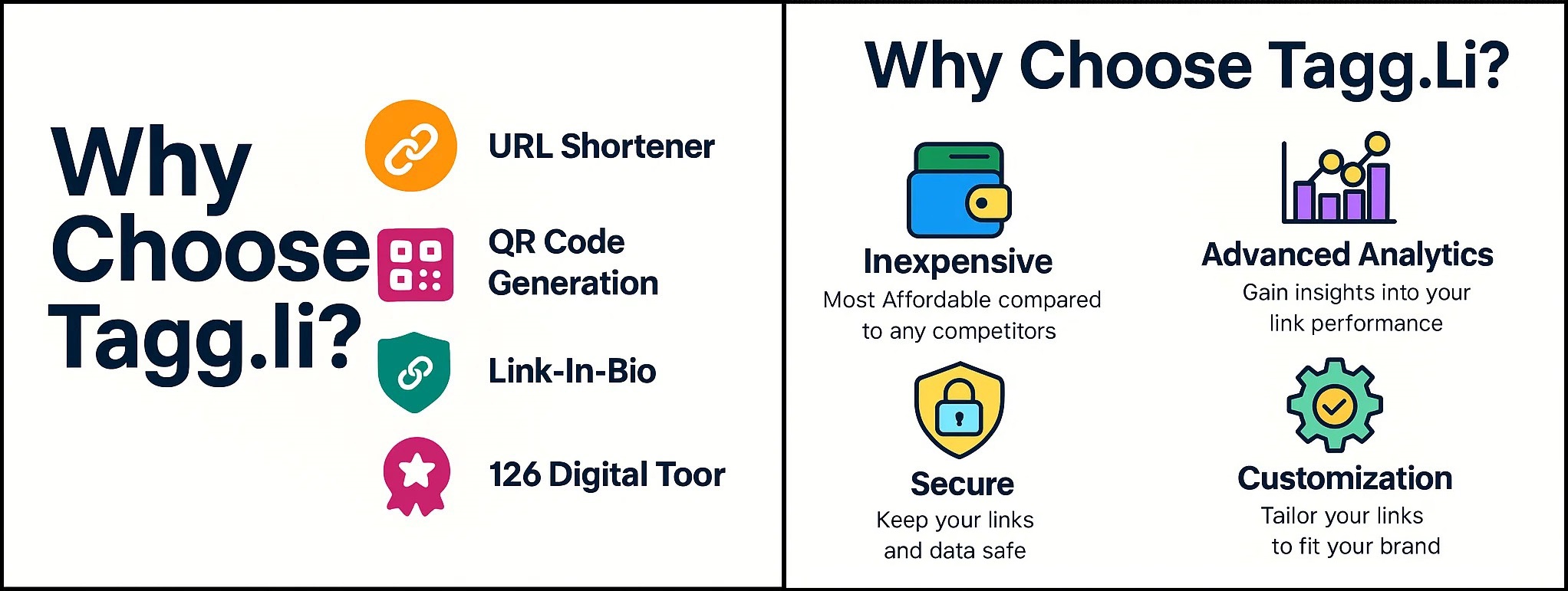 Bitly Alternative QRFY Alternative